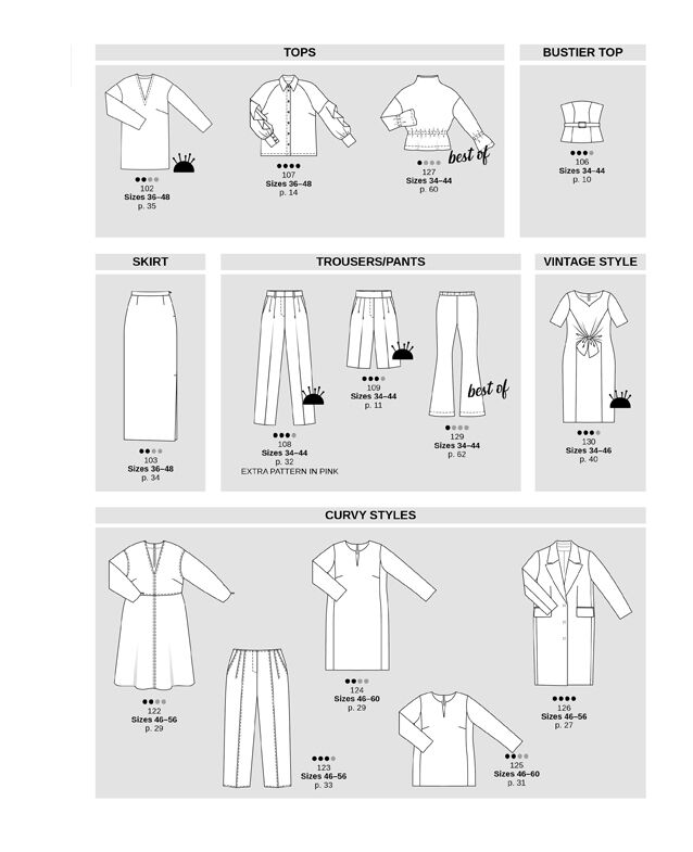 Burda Style - Pattern Magazine - 8/2025