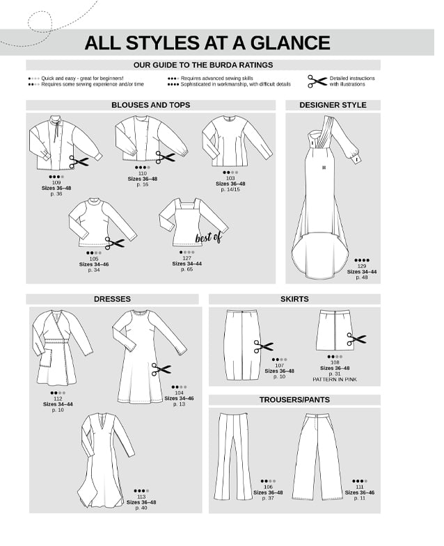 Burda Style - Pattern Magazine - 1/2026