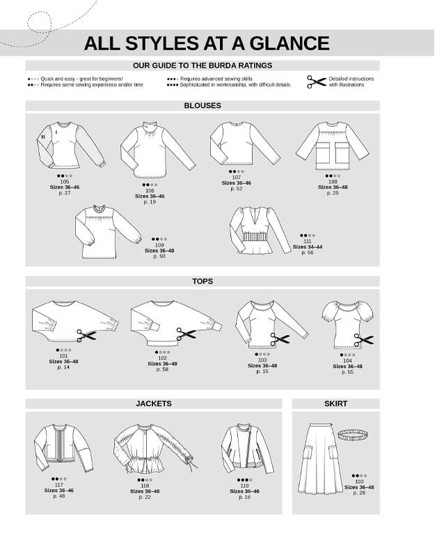 Burda Style - Pattern Magazine - 2/2026