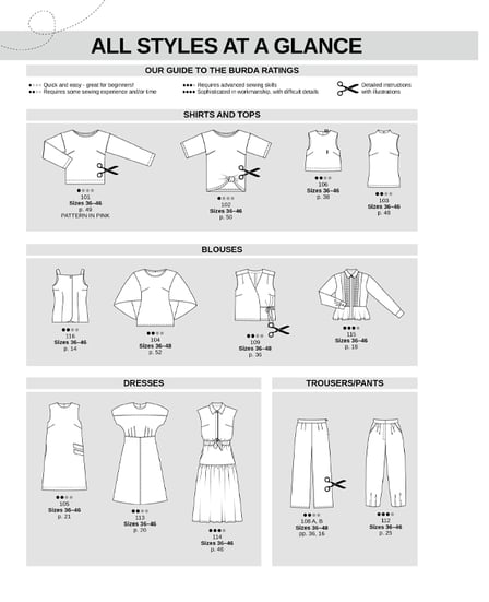Burda Style - Pattern Magazine - 4/2026