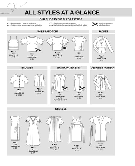 Burda Style - Pattern Magazine - 6/2026