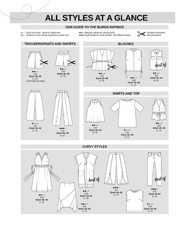 Burda Style - Pattern Magazine - 7/2026