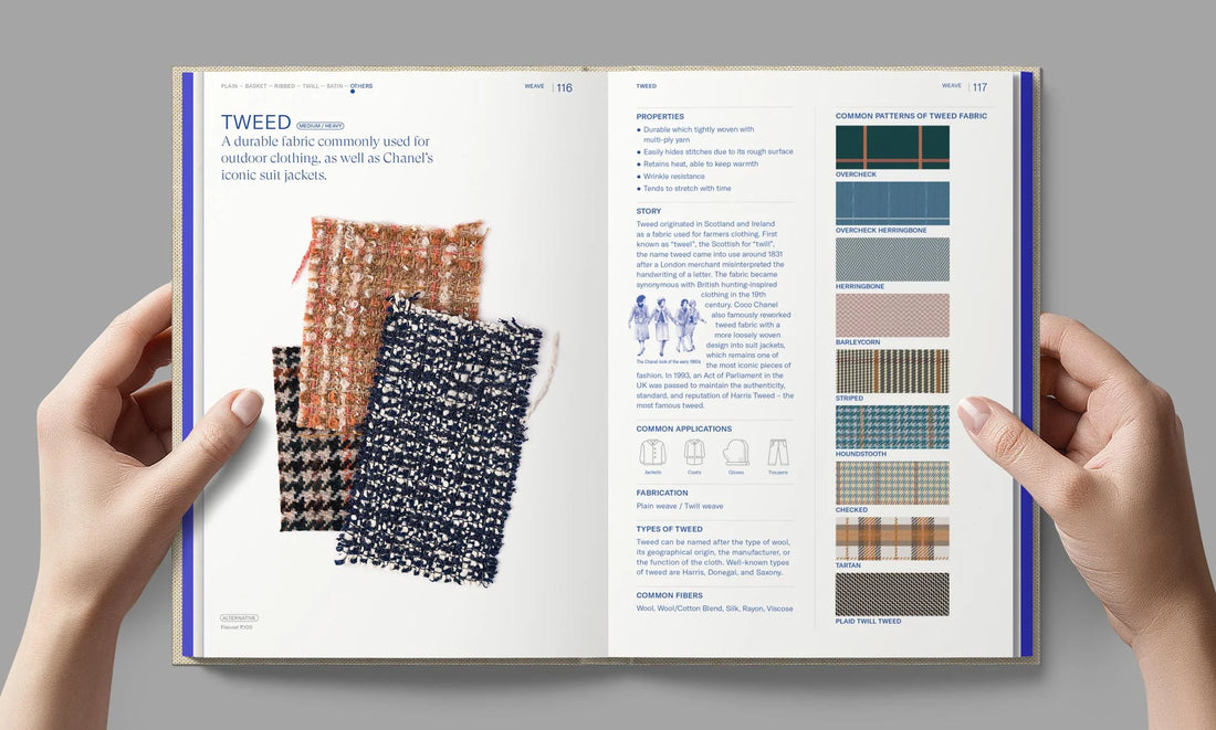Textilepedia - Fashionary