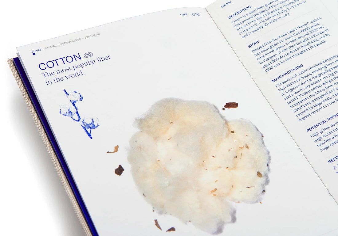 Textilepedia - Fashionary