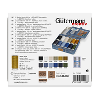 Gutermann - Denim Thread - Tin