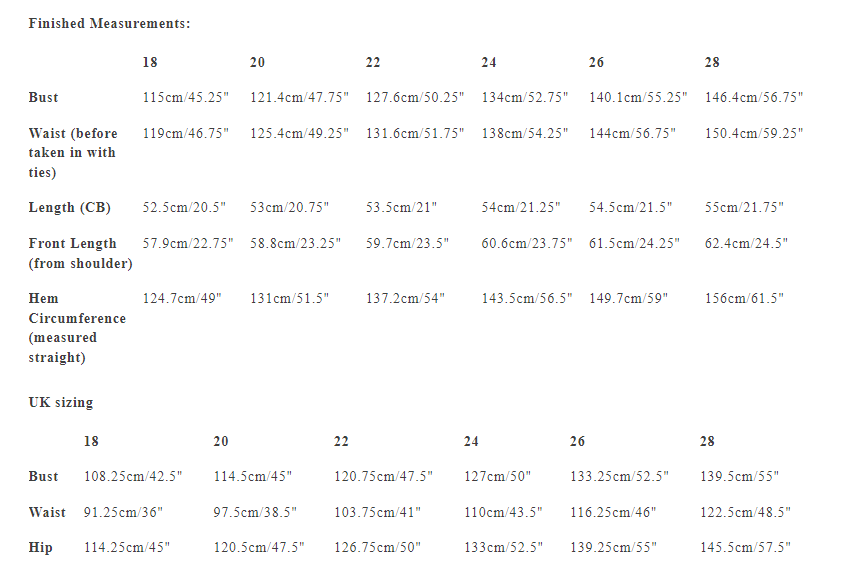 Merchant Mills Miller Vest 18 28 – RICK RACK Textiles