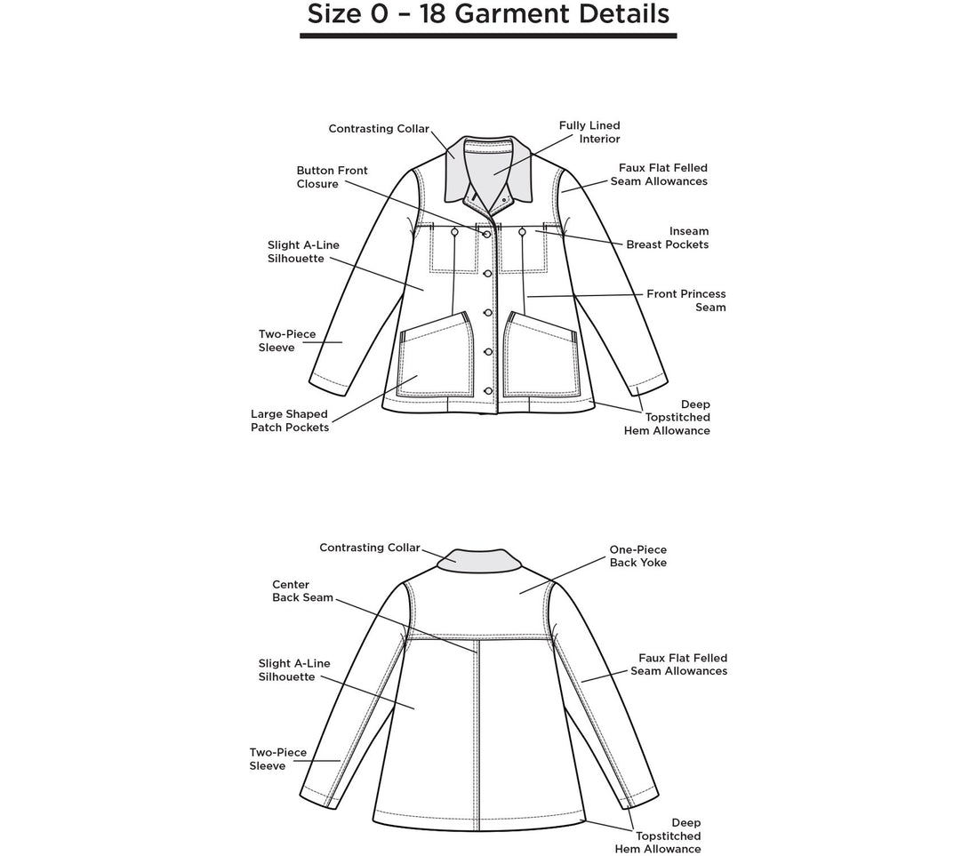 Grainline Studio - Thayer Jacket - Sizes 0-18