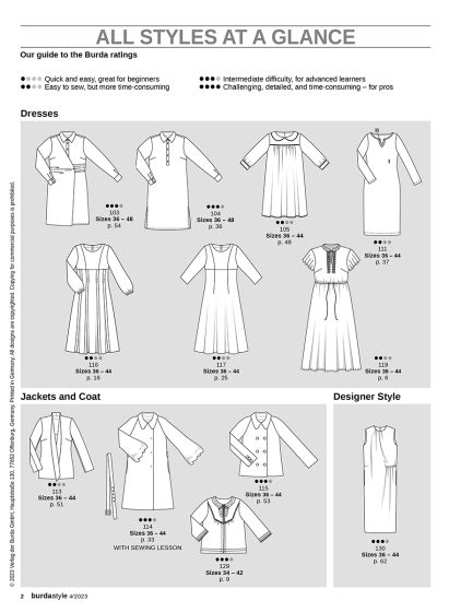 Burda Style - Pattern Magazine - 4/2023